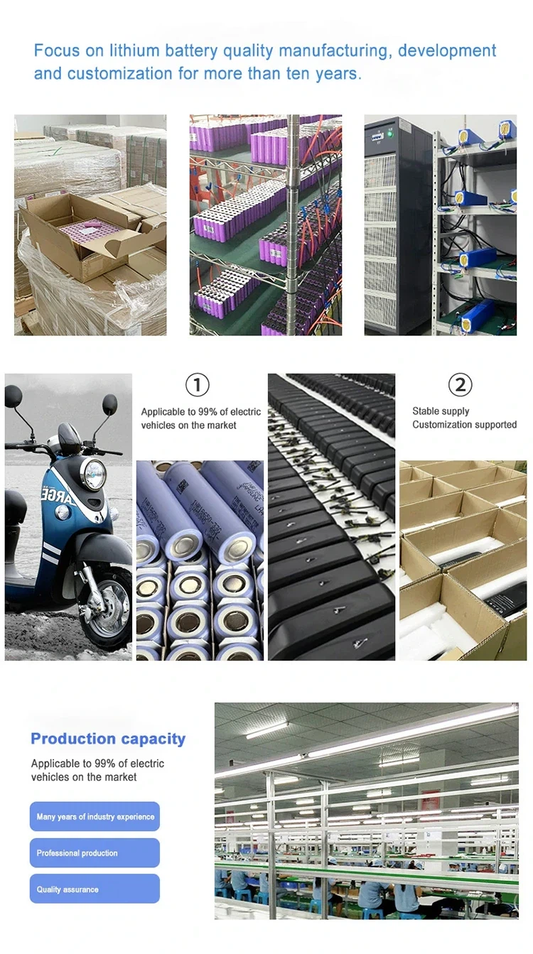 Twój najważniejszy producent i dostawca baterii rowerowych na 2025 r.